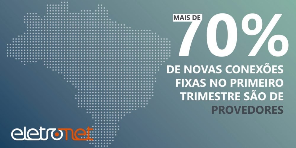 Provedores são mais de 70% de Novas Conexões Fixas